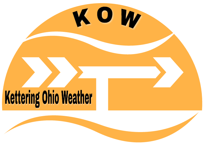 Kettering Ohio Weather